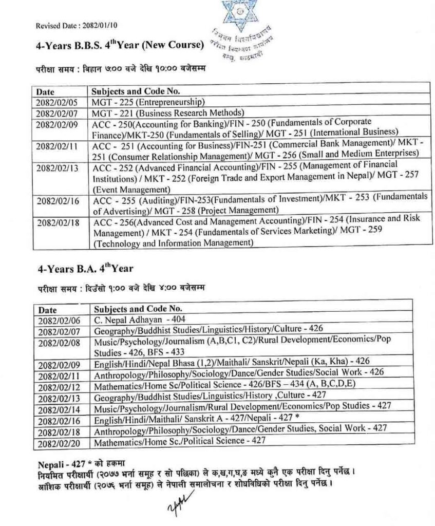 bachelor fourth year exam routine revised